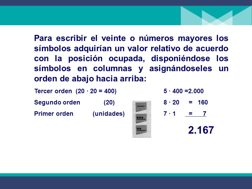 Para escribir el veinte o números mayores los símbolos adquirían un valor relativo de acuerdo con la posición ocupada, disponiéndose los símbolos en columnas y asignándoseles un orden de abajo hacia arriba: