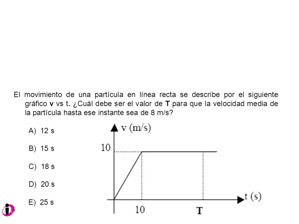 El movimiento de una partícula en línea recta se describe por el siguiente gráfico v vs t. ¿Cuál debe ser el valor de T para que la velocidad media de la partícula hasta ese instante sea de 8 m/s