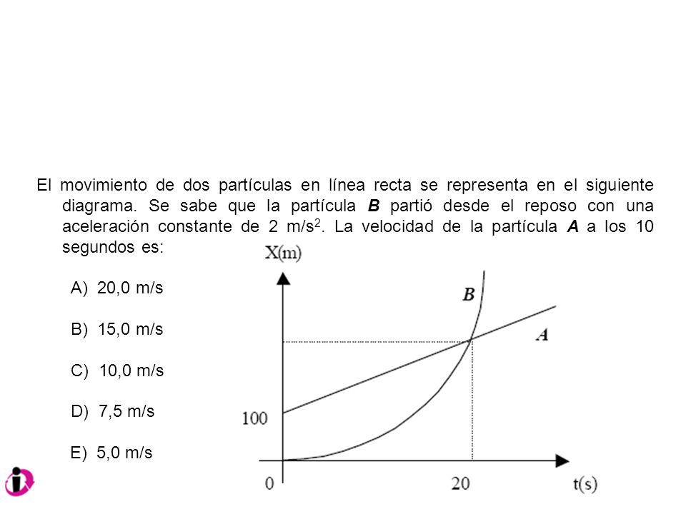 El movimiento de dos partículas en línea recta se representa en el siguiente diagrama. Se sabe que la partícula B partió desde el reposo con una aceleración constante de 2 m/s2. La velocidad de la partícula A a los 10 segundos es: