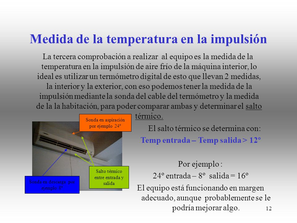 Medida de la temperatura en la impulsión