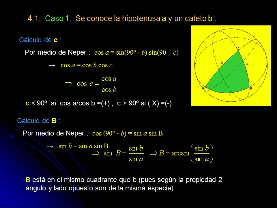 4.1. Caso 1: Se conoce la hipotenusa a y un cateto b .