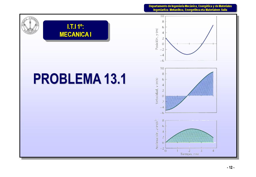 PROBLEMA 13.1