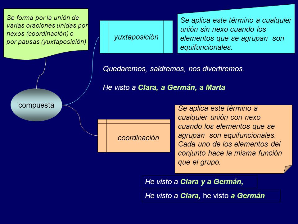 Se aplica este término a cualquier unión sin nexo cuando los