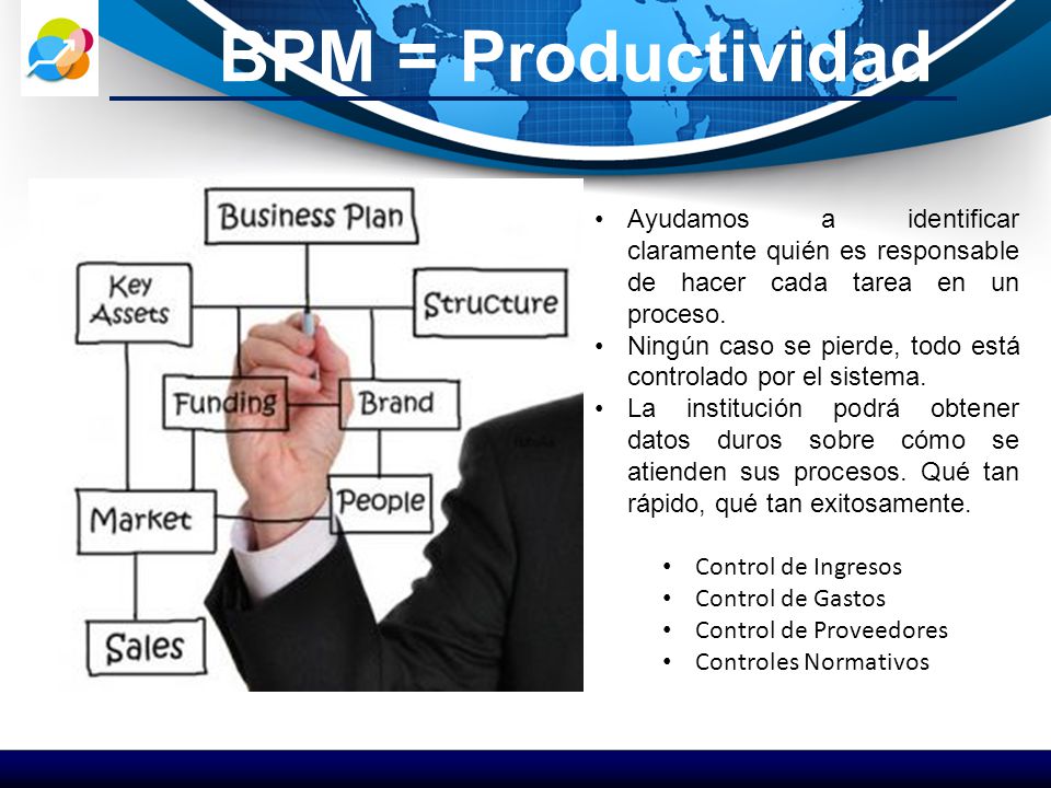 BPM = Productividad Ayudamos a identificar claramente quién es responsable de hacer cada tarea en un proceso.