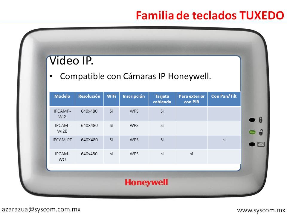Video IP. Compatible con Cámaras IP Honeywell. Modelo Resolución WiFi