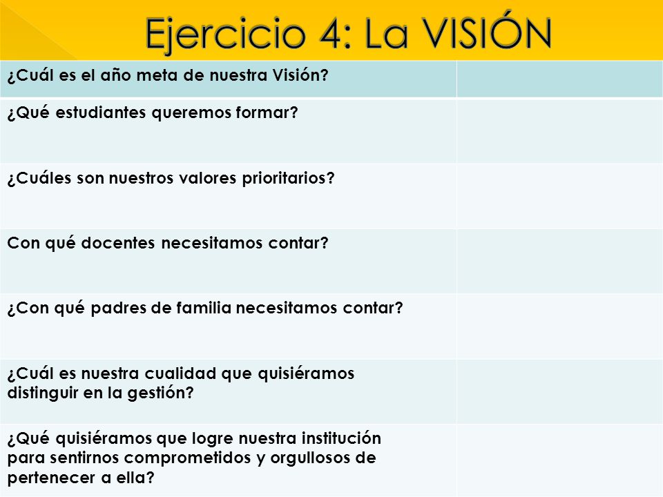 Ejercicio 4: La VISIÓN ¿Cuál es el año meta de nuestra Visión
