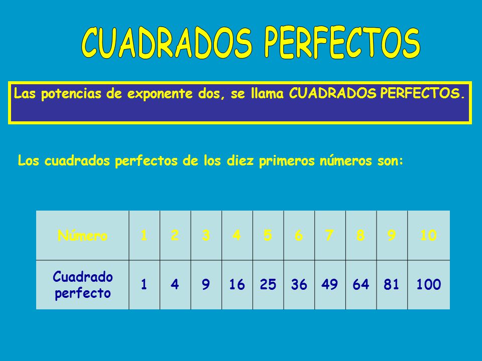CUADRADOS PERFECTOS Las potencias de exponente dos, se llama CUADRADOS PERFECTOS. Los cuadrados perfectos de los diez primeros números son: