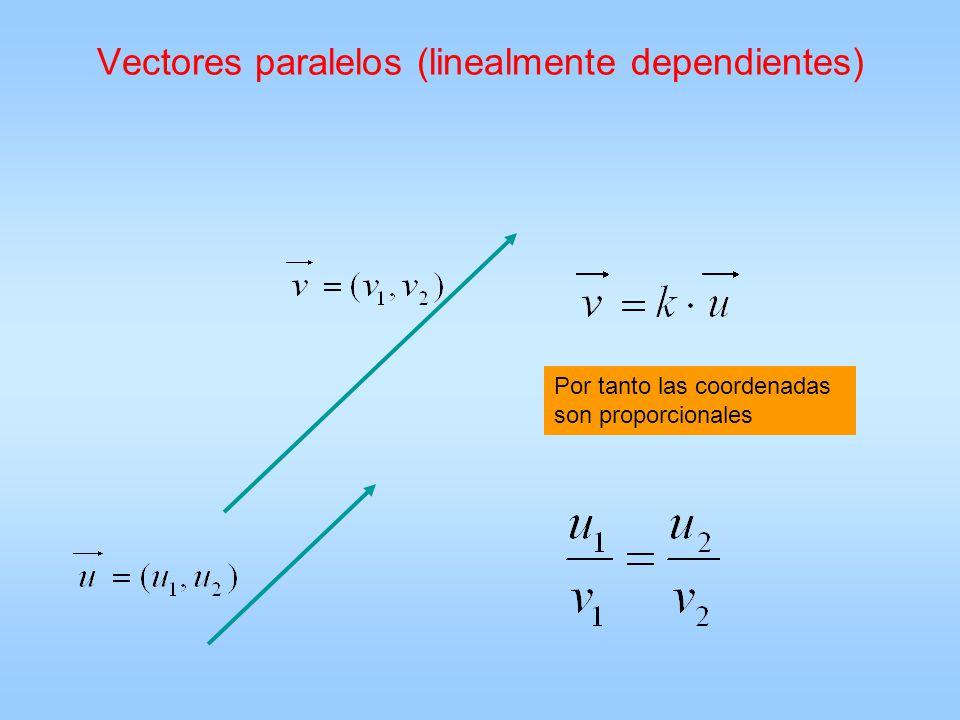 Vectores paralelos (linealmente dependientes)