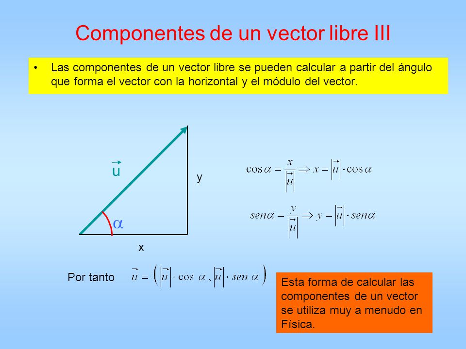 Componentes de un vector libre III