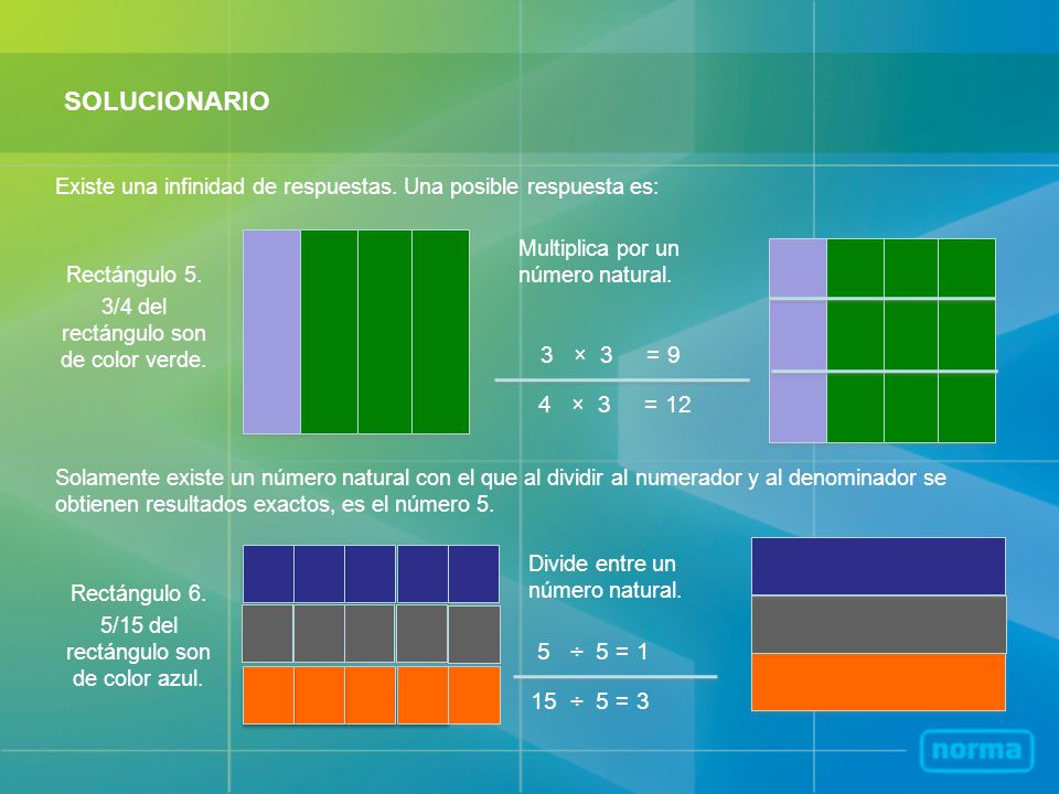 SOLUCIONARIO 3 × 3 = 9 4 × 3 = 12 5 ÷ 5 = 1 15 ÷ 5 = 3