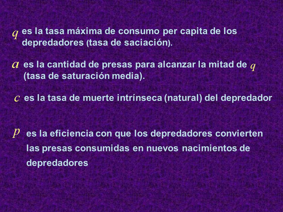 es la tasa máxima de consumo per capita de los