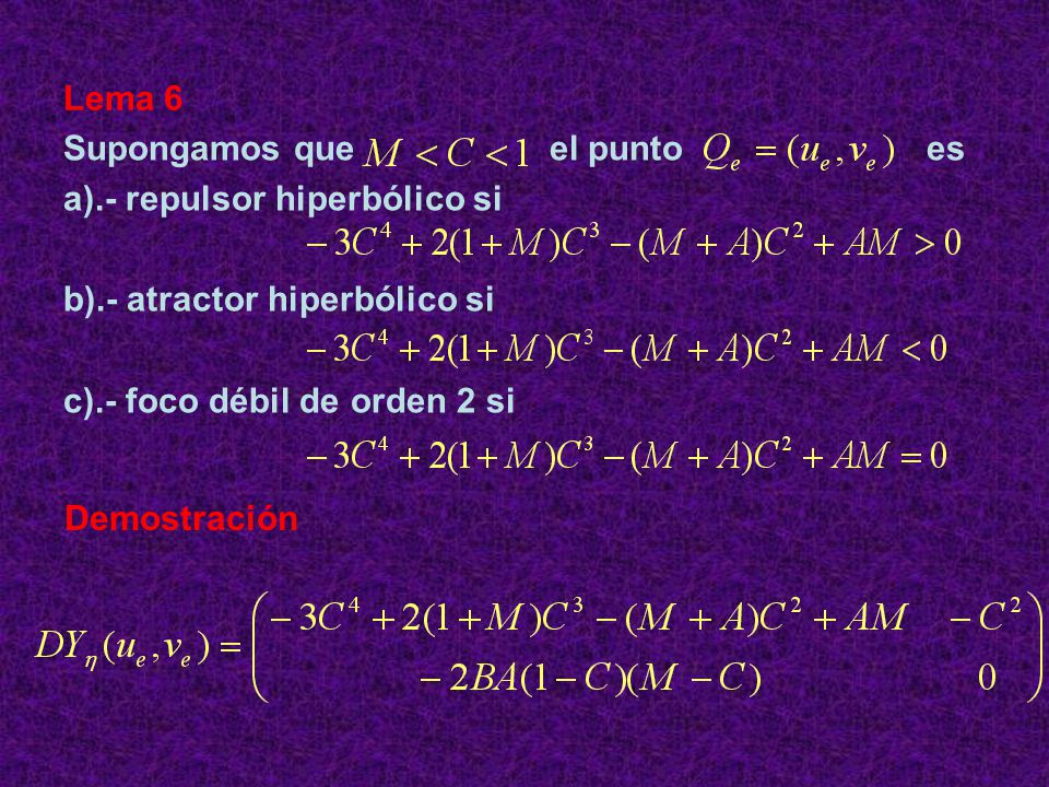 Lema 6 Supongamos que el punto es. a).- repulsor hiperbólico si.