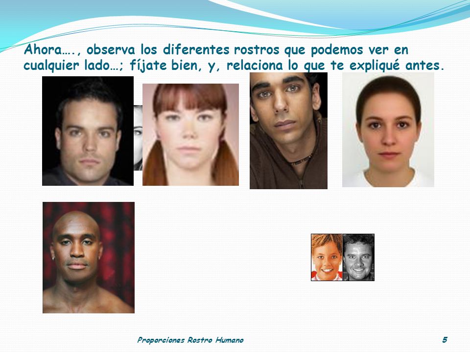 Ahora…., observa los diferentes rostros que podemos ver en cualquier lado…; fíjate bien, y, relaciona lo que te expliqué antes.