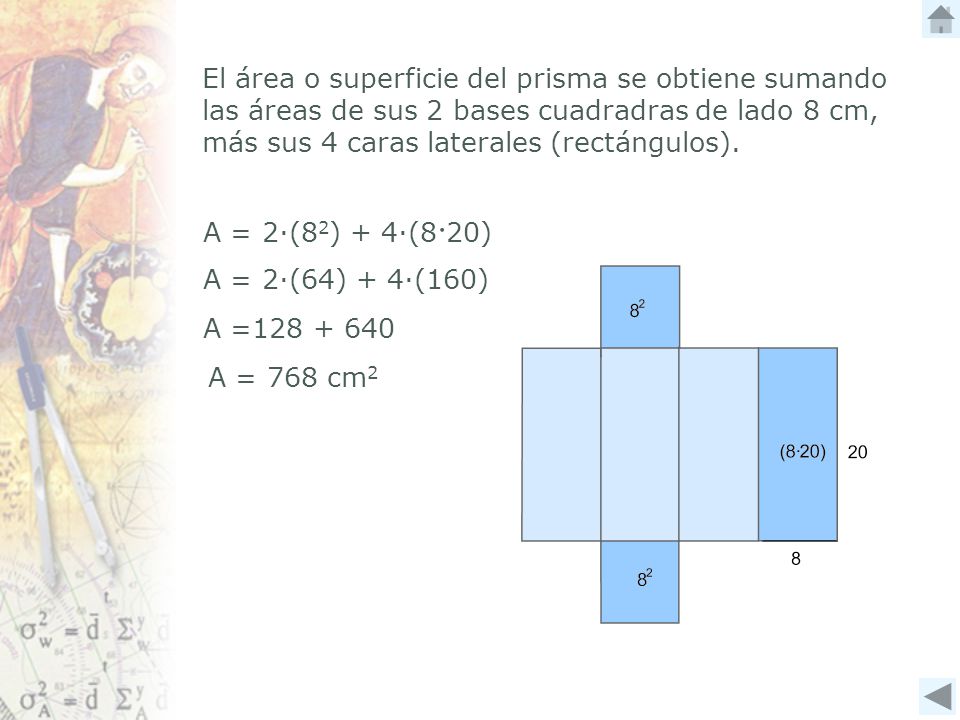El área o superficie del prisma se obtiene sumando las áreas de sus 2 bases cuadradras de lado 8 cm, más sus 4 caras laterales (rectángulos).