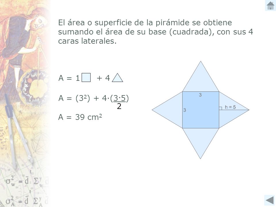 El área o superficie de la pirámide se obtiene sumando el área de su base (cuadrada), con sus 4 caras laterales.