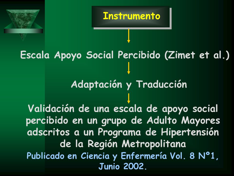 Escala Apoyo Social Percibido (Zimet et al.) Adaptación y Traducción