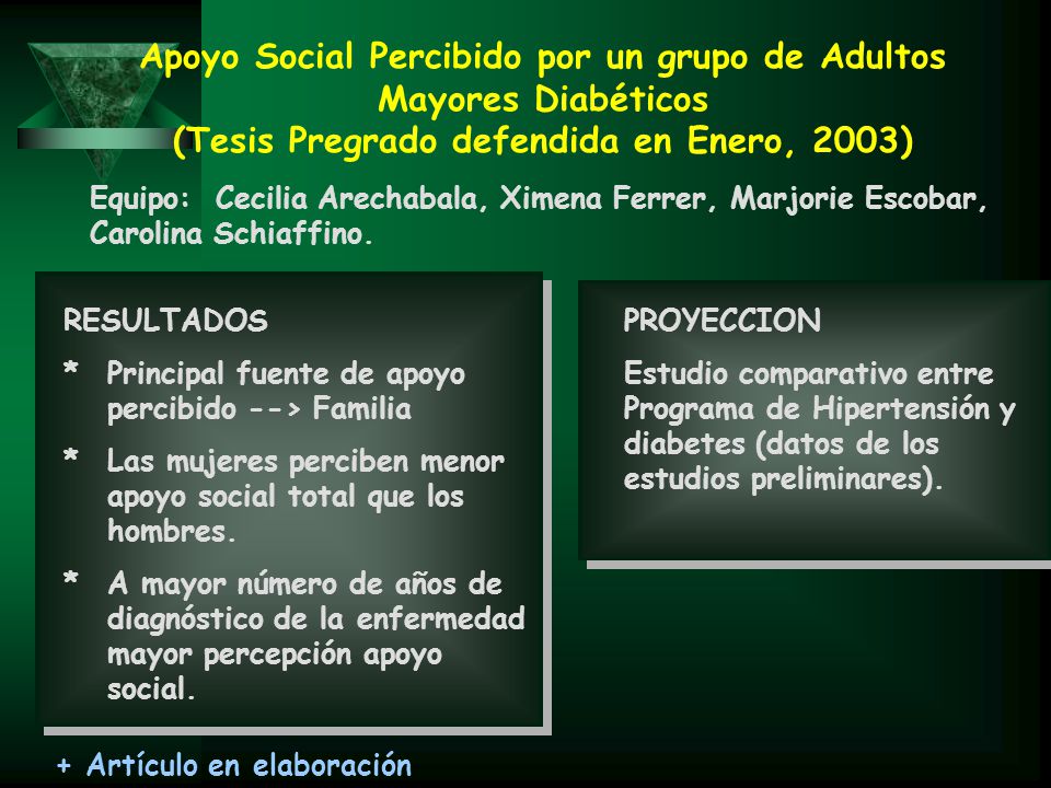 Apoyo Social Percibido por un grupo de Adultos Mayores Diabéticos (Tesis Pregrado defendida en Enero, 2003)