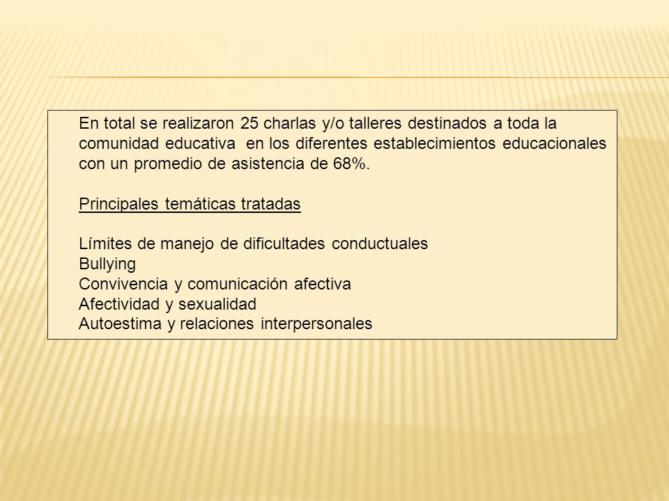 En total se realizaron 25 charlas y/o talleres destinados a toda la comunidad educativa en los diferentes establecimientos educacionales con un promedio de asistencia de 68%.