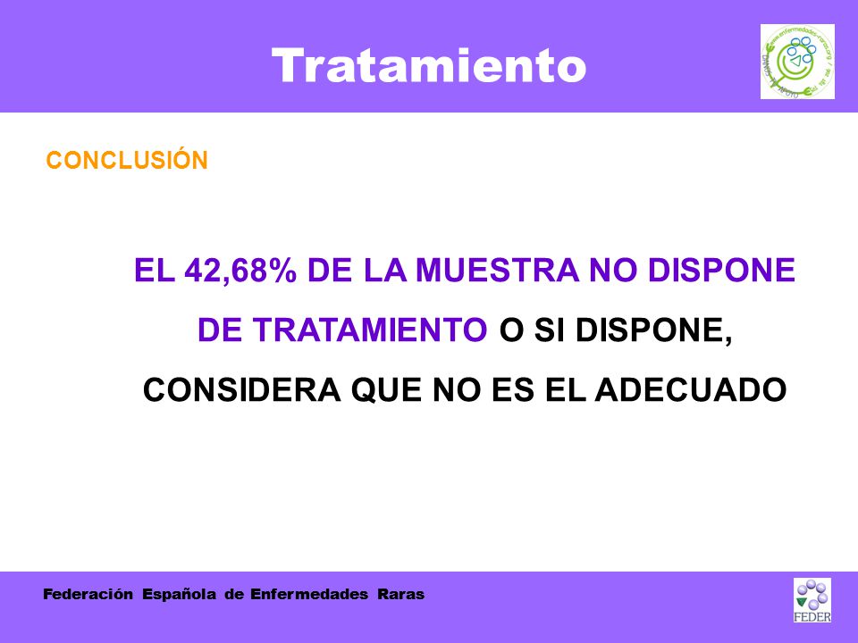 Tratamiento CONCLUSIÓN. EL 42,68% DE LA MUESTRA NO DISPONE DE TRATAMIENTO O SI DISPONE, CONSIDERA QUE NO ES EL ADECUADO.