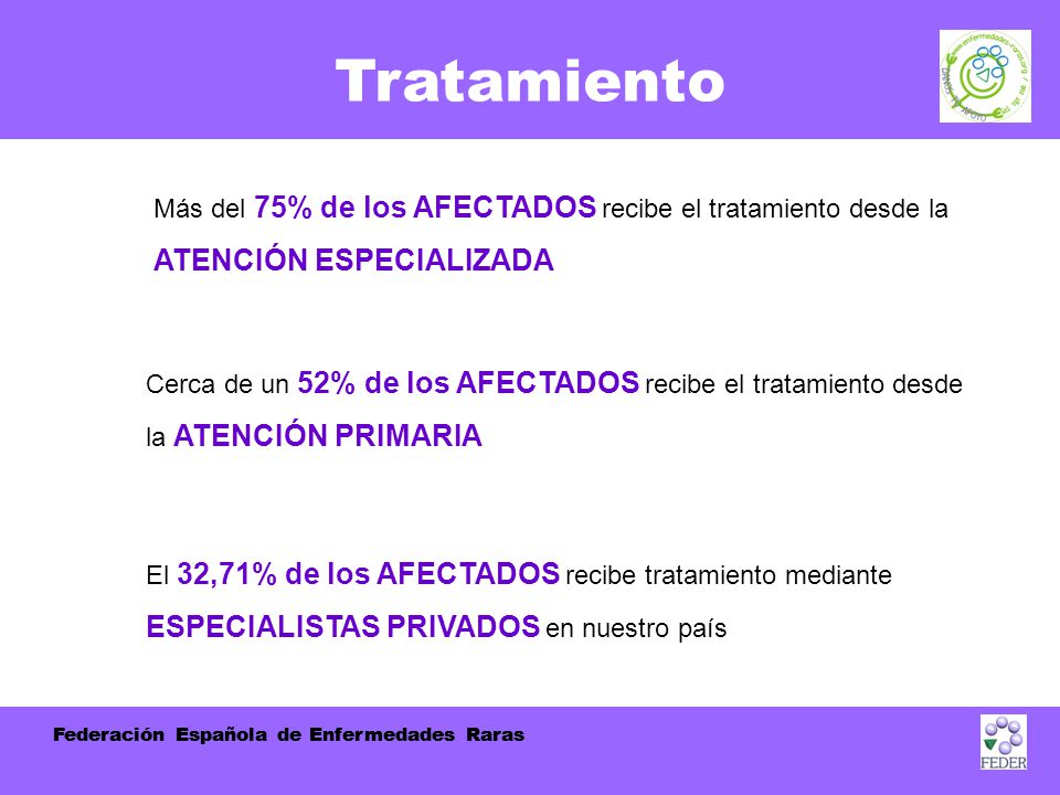 Tratamiento Más del 75% de los AFECTADOS recibe el tratamiento desde la ATENCIÓN ESPECIALIZADA.