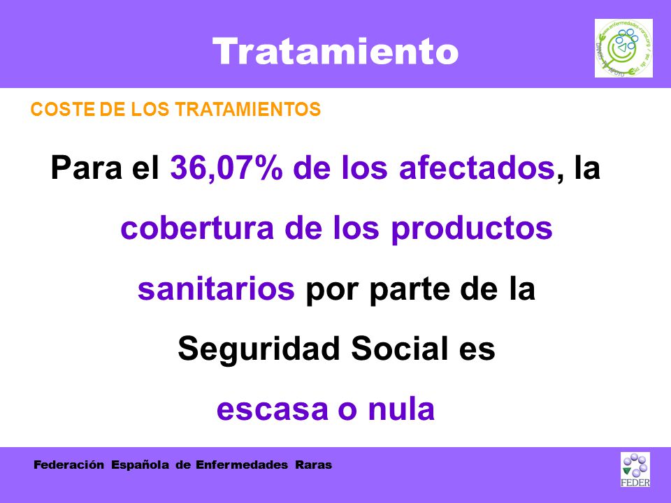 Tratamiento COSTE DE LOS TRATAMIENTOS. Para el 36,07% de los afectados, la cobertura de los productos sanitarios por parte de la Seguridad Social es.