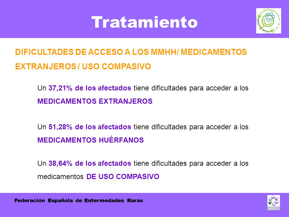 Tratamiento DIFICULTADES DE ACCESO A LOS MMHH/ MEDICAMENTOS EXTRANJEROS / USO COMPASIVO.