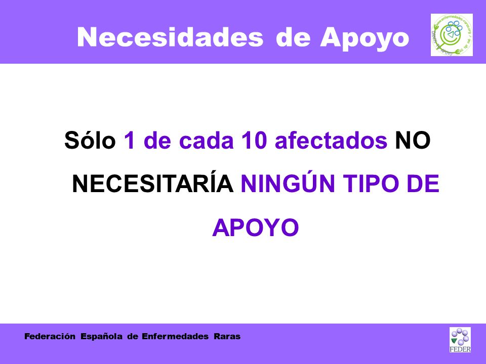 Sólo 1 de cada 10 afectados NO NECESITARÍA NINGÚN TIPO DE APOYO