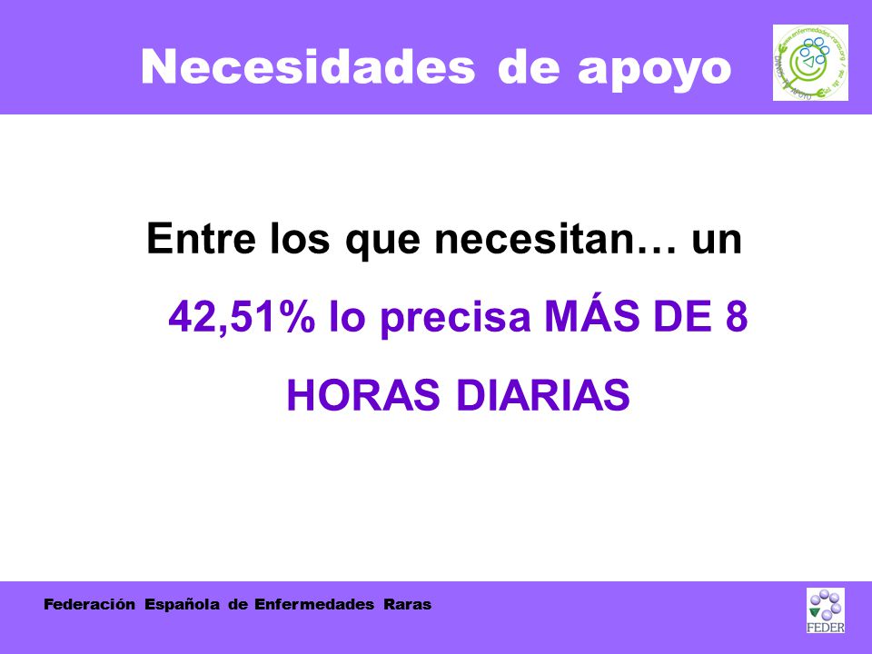 Entre los que necesitan… un 42,51% lo precisa MÁS DE 8 HORAS DIARIAS