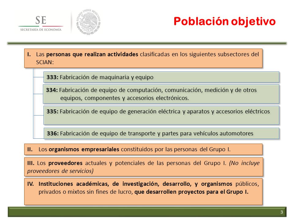 Población objetivo I. Las personas que realizan actividades clasificadas en los siguientes subsectores del SCIAN: