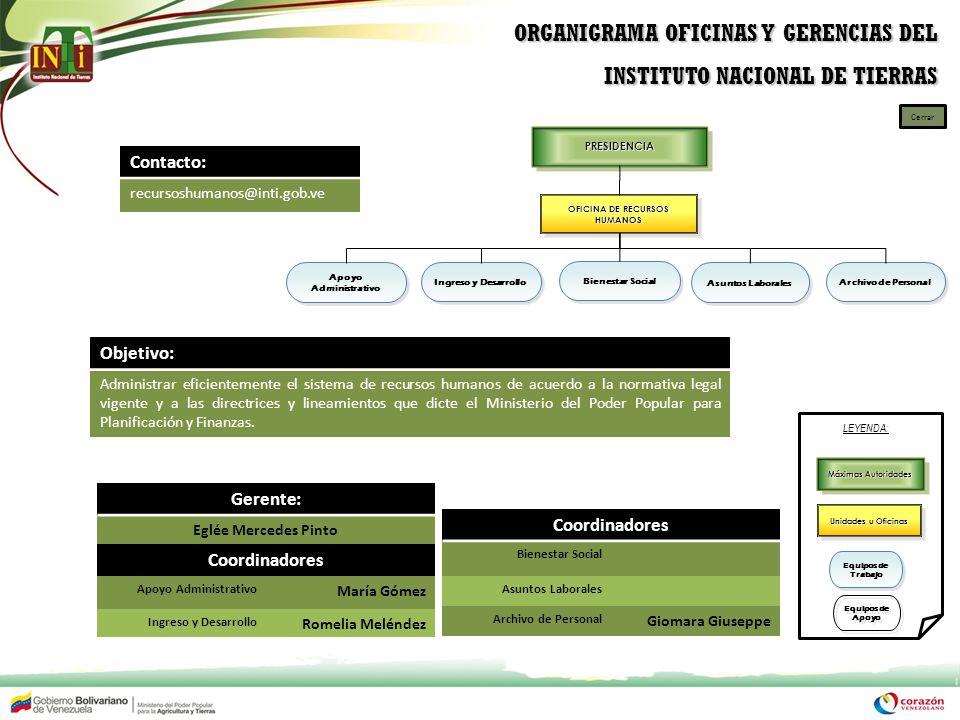 OFICINA DE RECURSOS HUMANOS