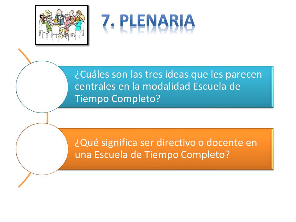 7. Plenaria ¿Cuáles son las tres ideas que les parecen centrales en la modalidad Escuela de Tiempo Completo