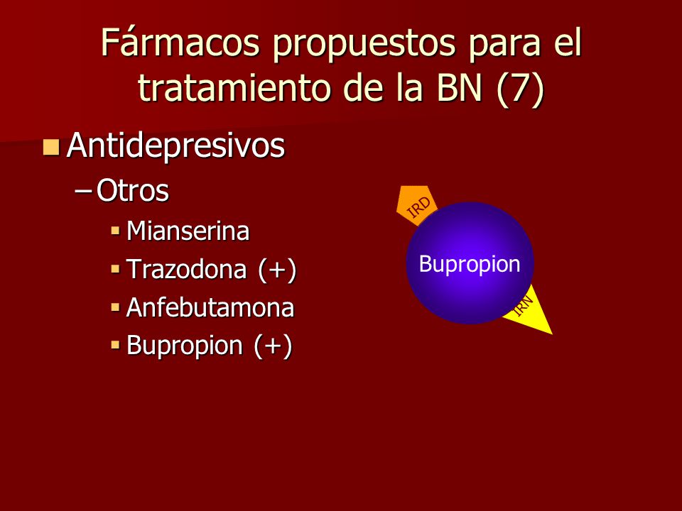 Fármacos propuestos para el tratamiento de la BN (7)