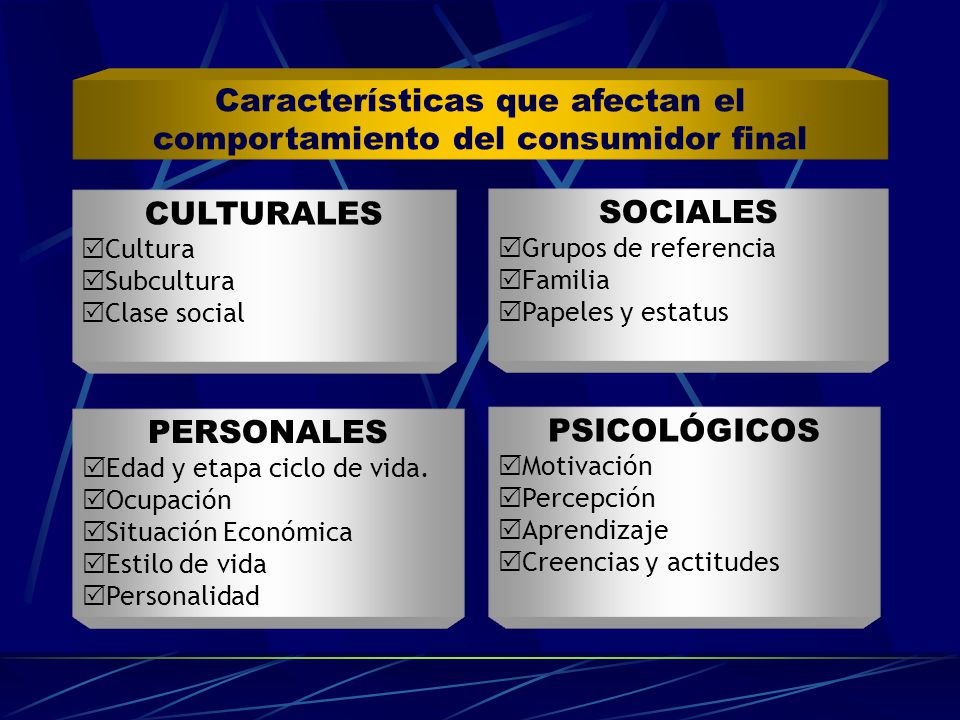 Características que afectan el comportamiento del consumidor final