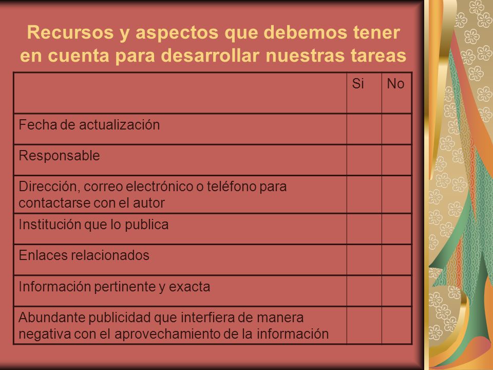 Recursos y aspectos que debemos tener en cuenta para desarrollar nuestras tareas