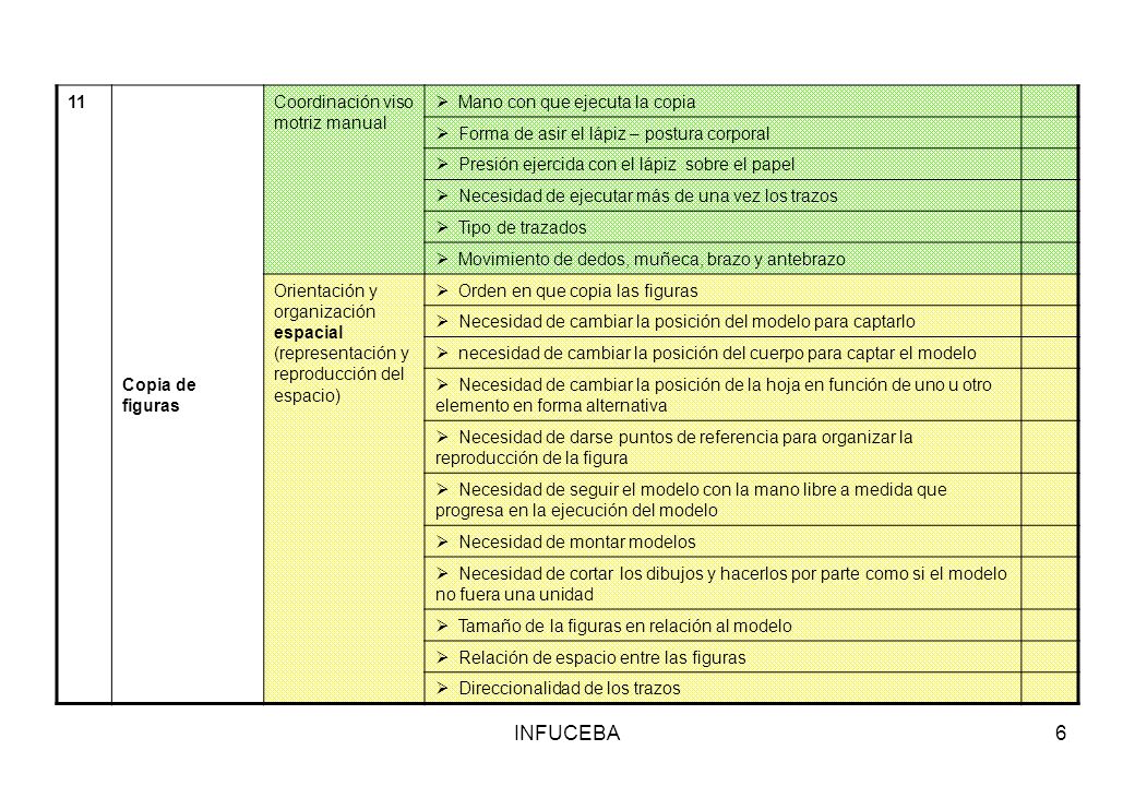 INFUCEBA 11 Copia de figuras Coordinación viso motriz manual