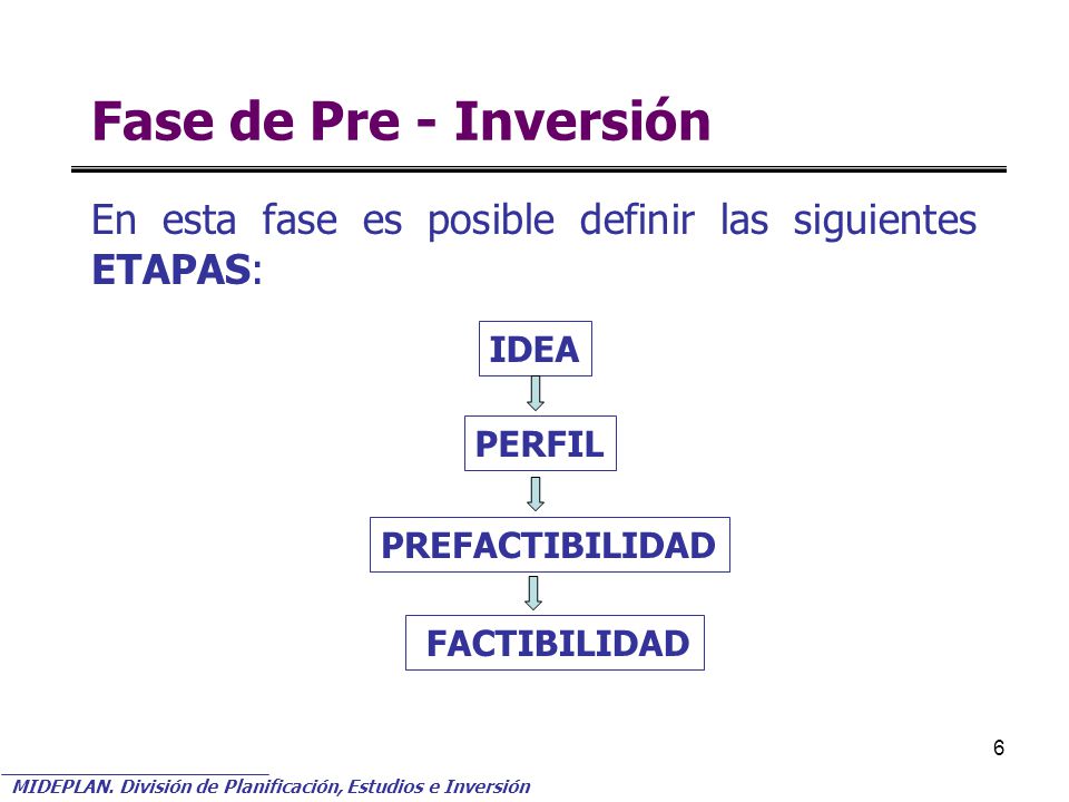 Fase de Pre - Inversión En esta fase es posible definir las siguientes ETAPAS: IDEA. PERFIL. PREFACTIBILIDAD.