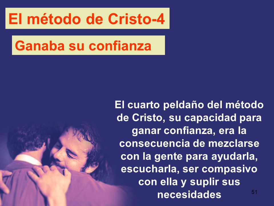 El método de Cristo-4 Ganaba su confianza El cuarto peldaño del método