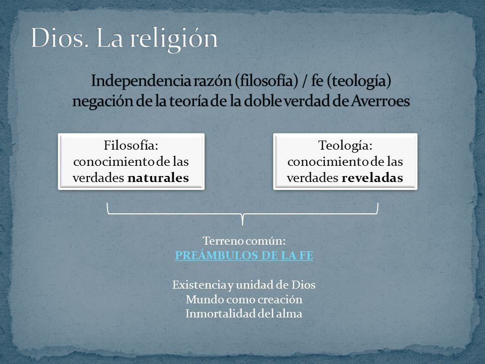 Dios. La religión Independencia razón (filosofía) / fe (teología) negación de la teoría de la doble verdad de Averroes.