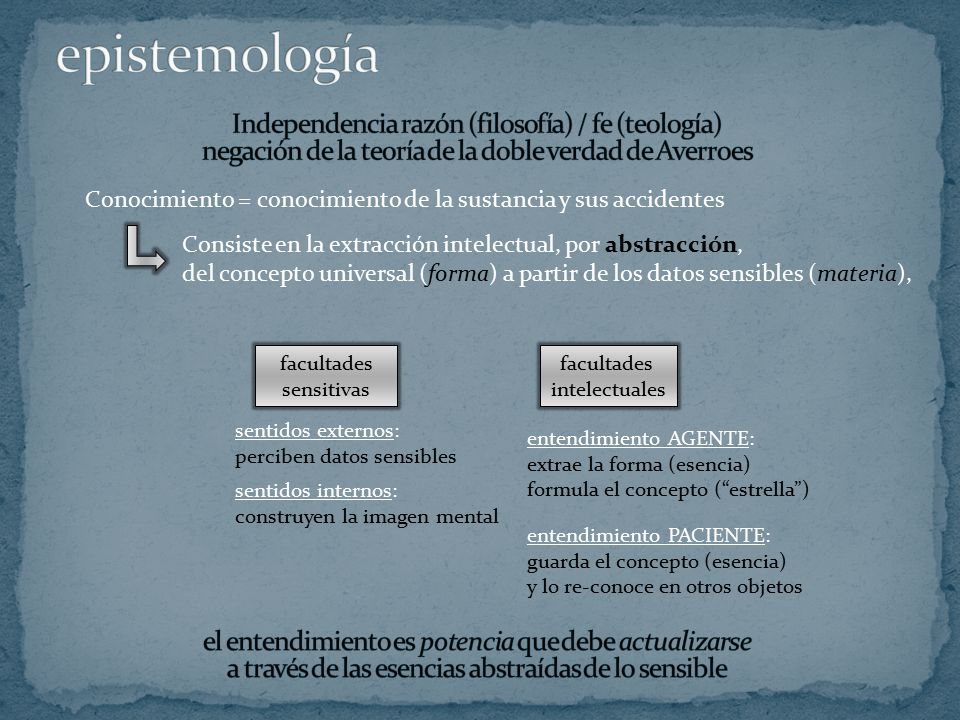 epistemología Independencia razón (filosofía) / fe (teología) negación de la teoría de la doble verdad de Averroes.
