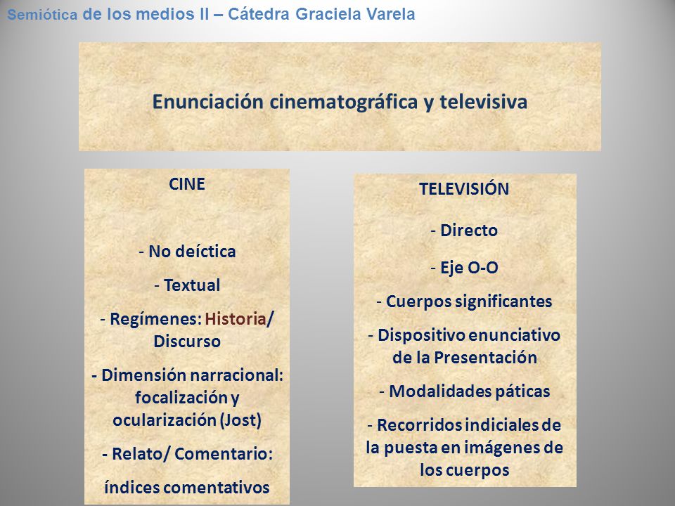 Enunciación cinematográfica y televisiva