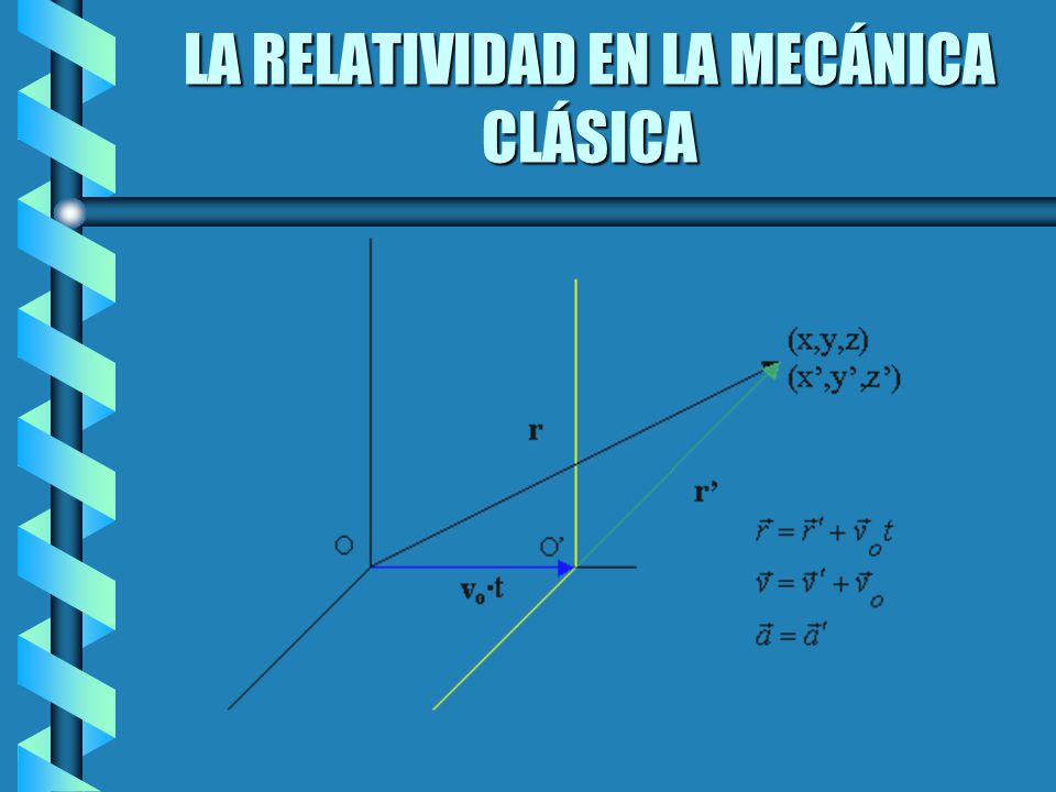 LA RELATIVIDAD EN LA MECÁNICA CLÁSICA