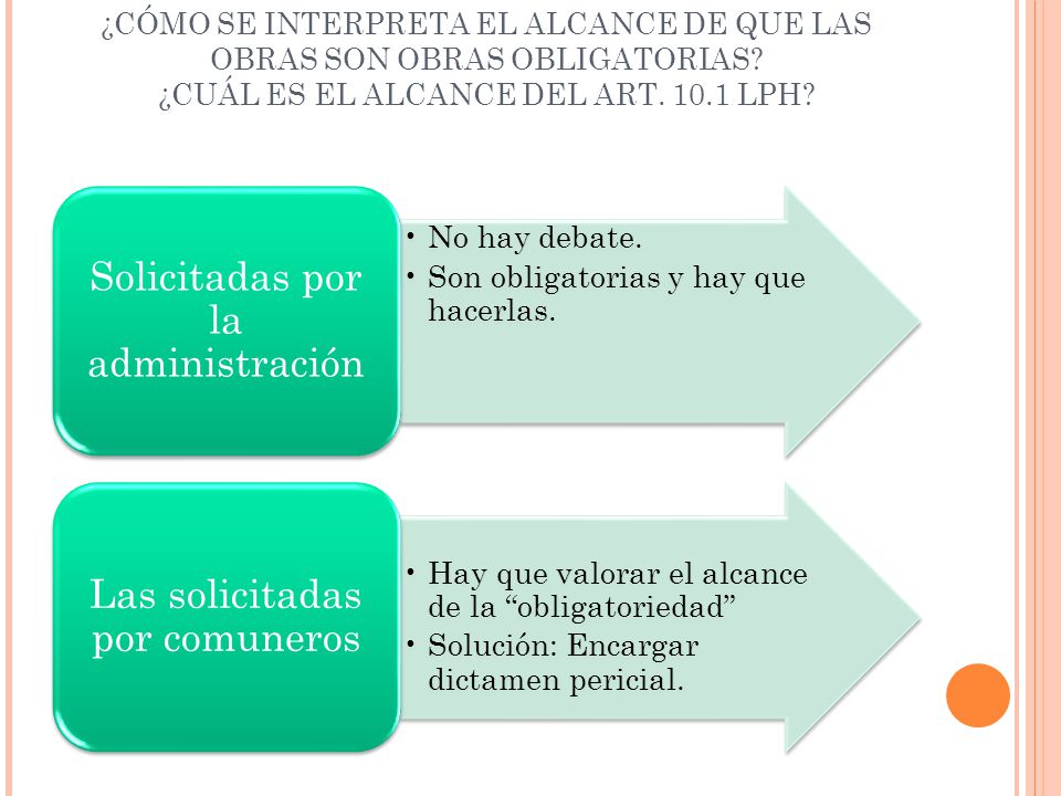 ¿CÓMO SE INTERPRETA EL ALCANCE DE QUE LAS OBRAS SON OBRAS OBLIGATORIAS