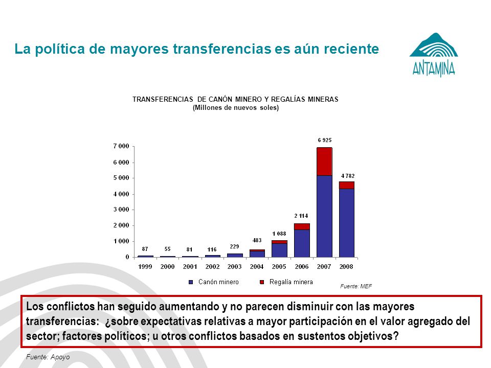 La política de mayores transferencias es aún reciente