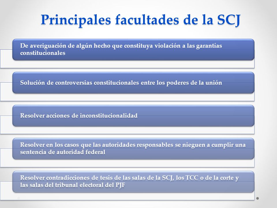Principales facultades de la SCJ