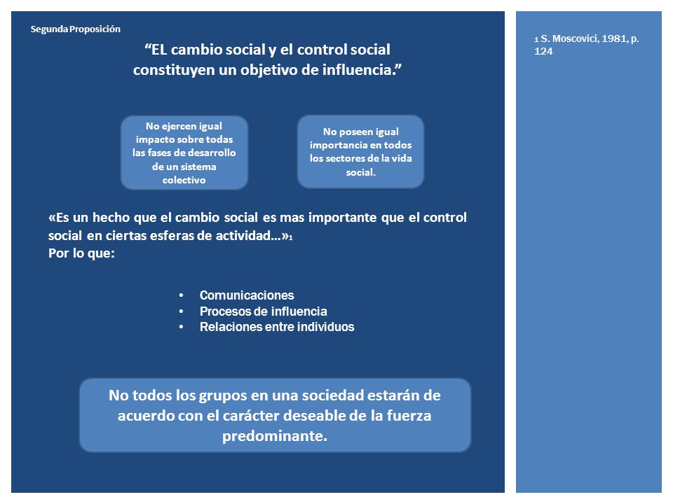 No poseen igual importancia en todos los sectores de la vida social.