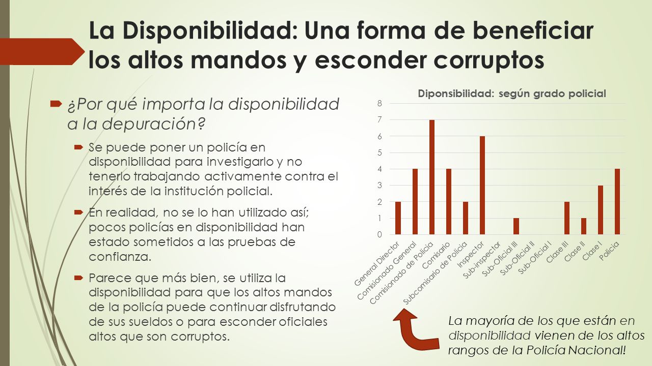 La Disponibilidad: Una forma de beneficiar los altos mandos y esconder corruptos