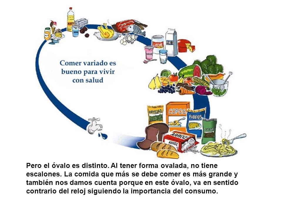 Pero el óvalo es distinto. Al tener forma ovalada, no tiene escalones