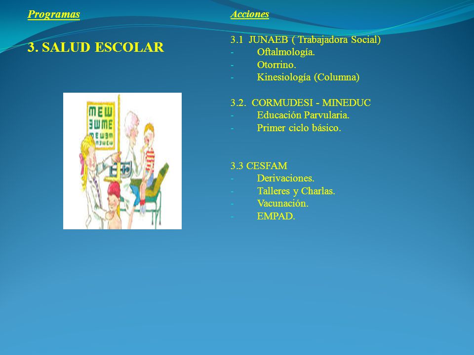 3. SALUD ESCOLAR Programas Acciones 3.1 JUNAEB ( Trabajadora Social)