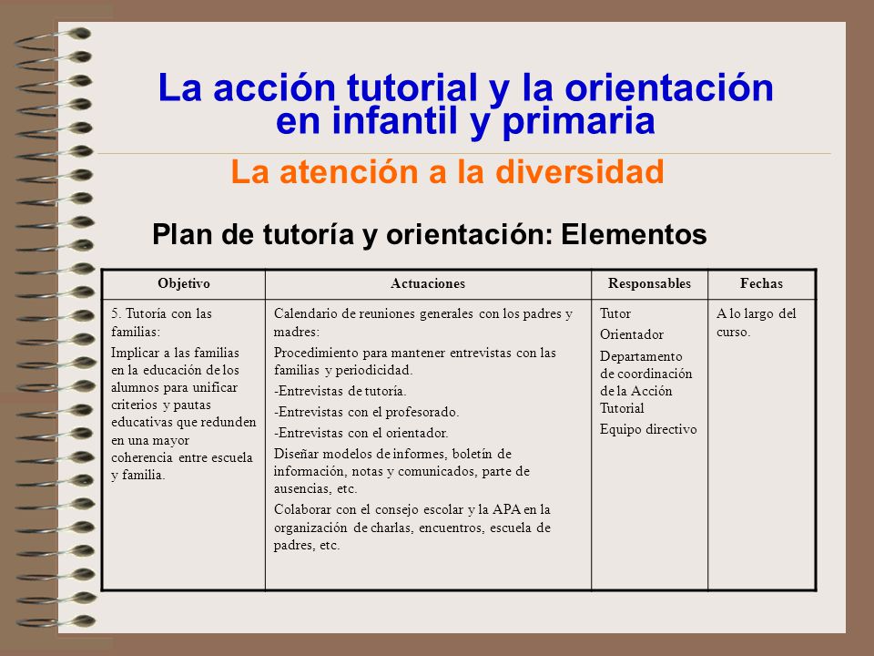 La acción tutorial y la orientación en infantil y primaria