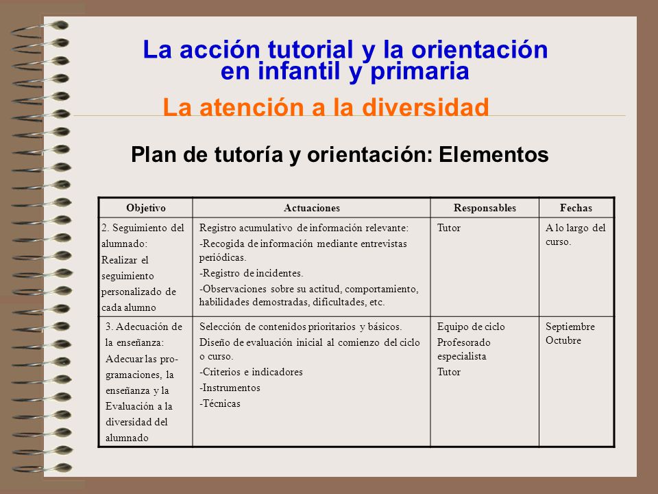 La acción tutorial y la orientación en infantil y primaria